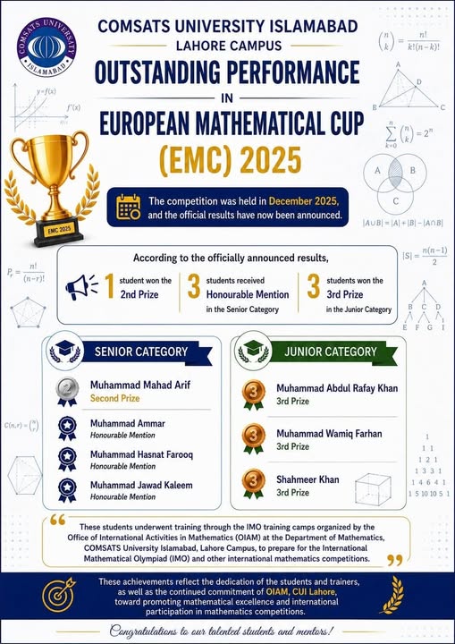 Proud Moment for COMSATS University Islamabad, Lahore Campus
