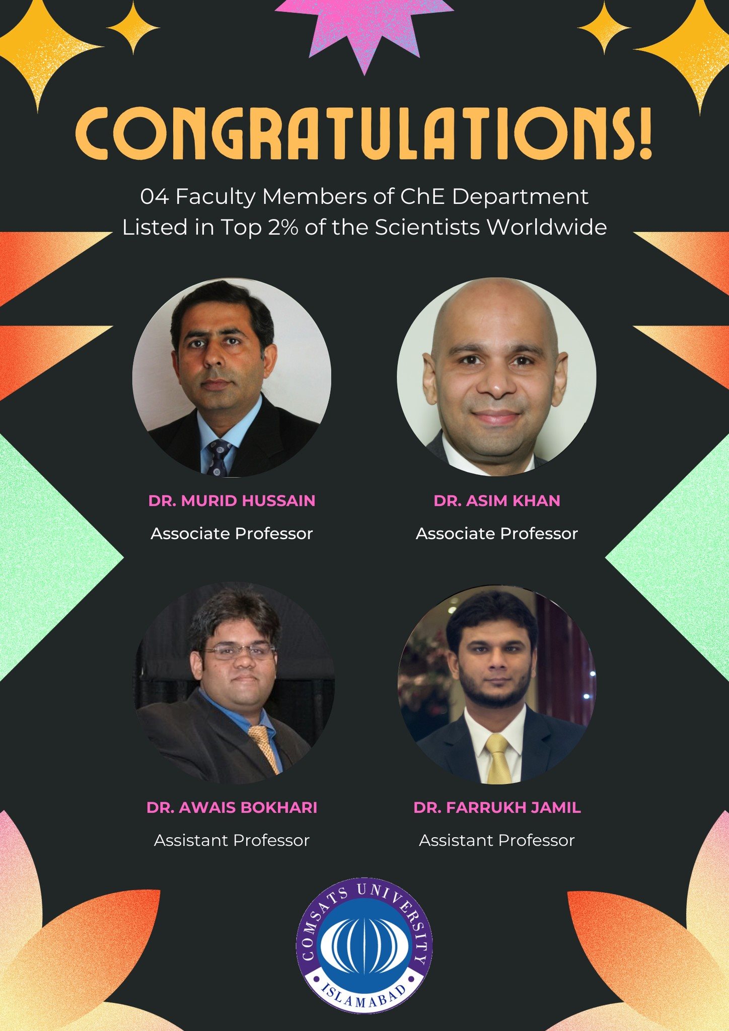 04 Faculty Members of the ChE Department ranked among the top 2% of scientists worldwide