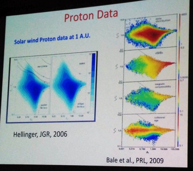 Dr. Muhammad Fraz Bashir Presents Research at American Geophysical Union Fall Meeting, San Francisco