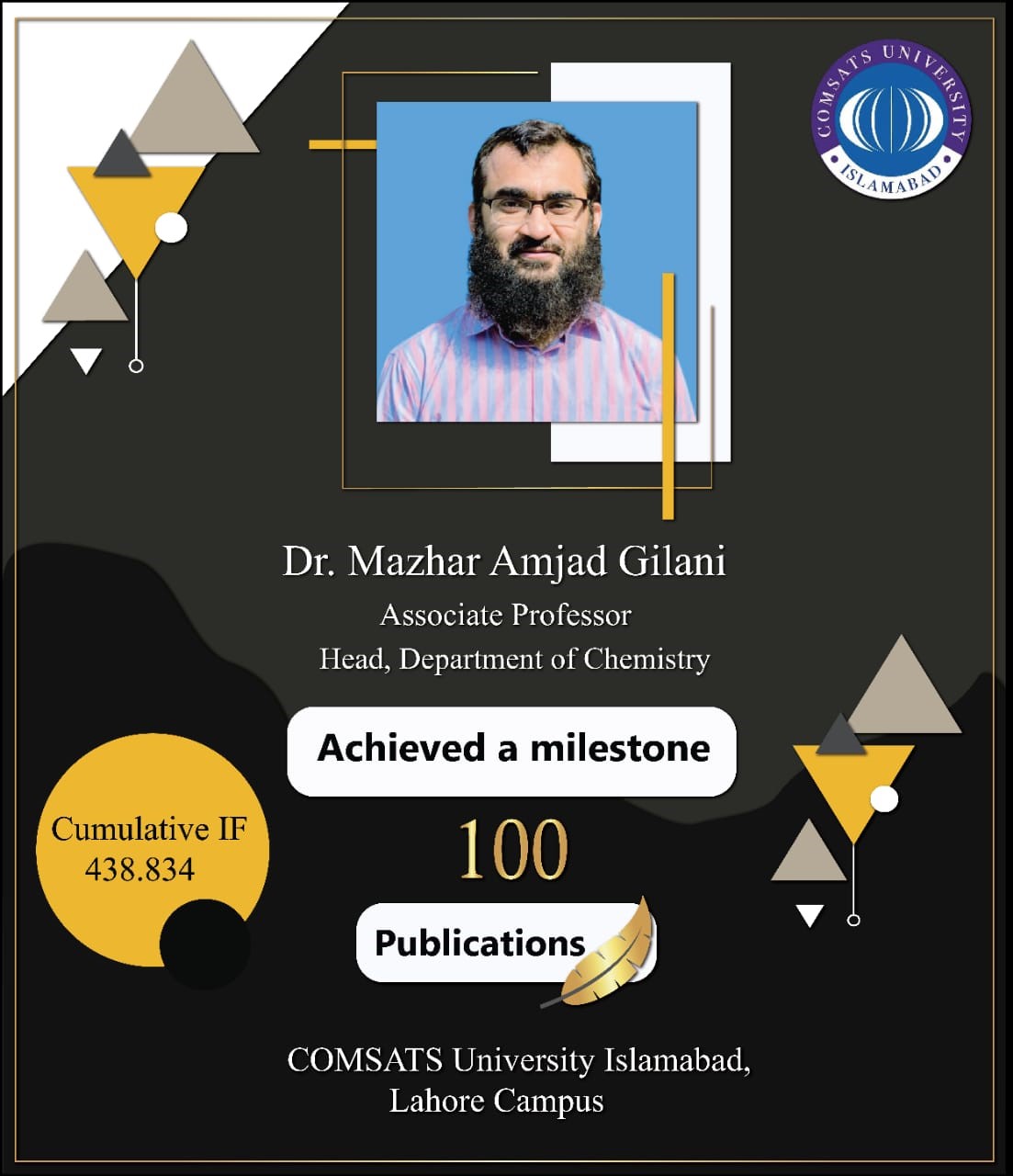 Dr. Mazhar Amjad Gilani Achieved a Milestone of 100 Publications