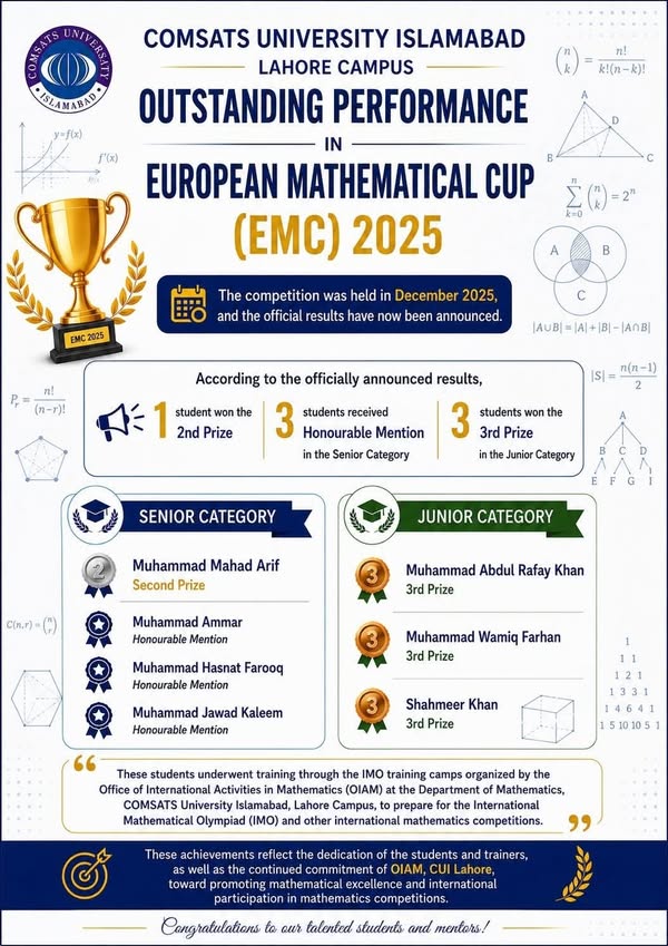 Outstanding Performance at the European Mathematical Cup (EMC) 2025!