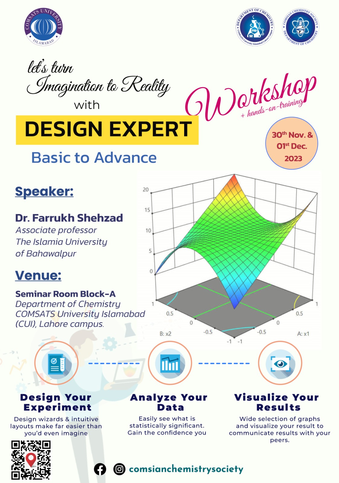 Design Expert Workshop: Basic to Advance