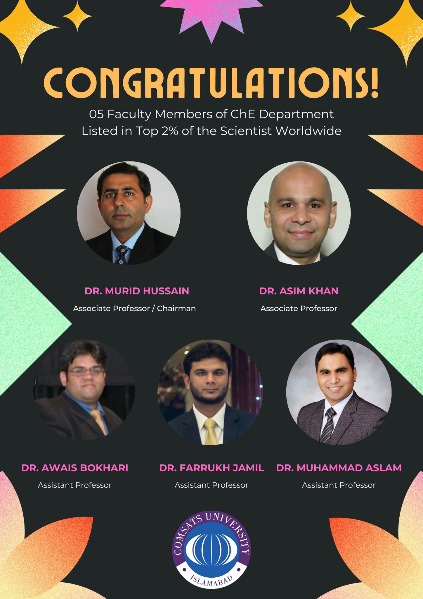 Celebrating Excellence: Top 2% Global Scientists from Our Chemical Engineering Department
